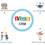 Zoho Partners in the UAE