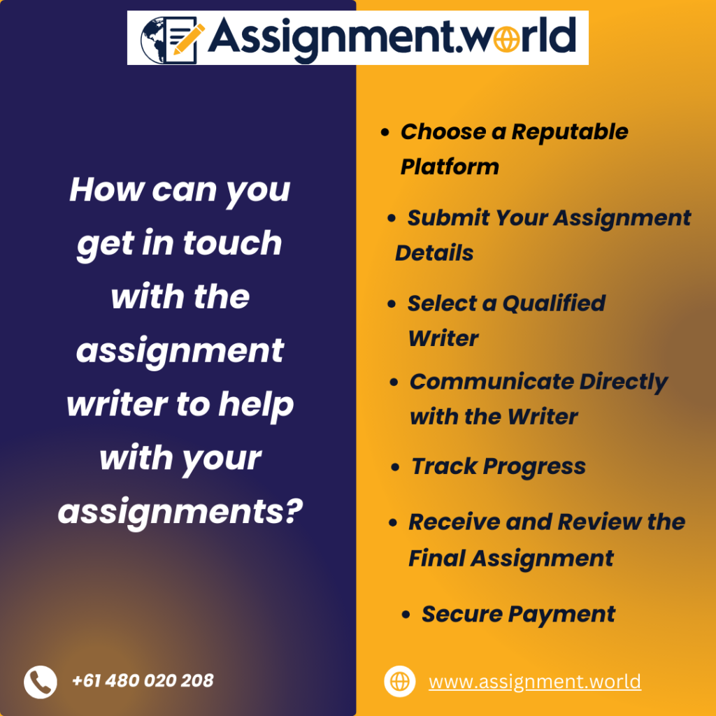 Assignment writer